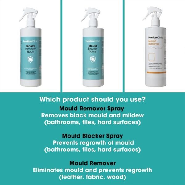 mould-prevention-kit-info-2